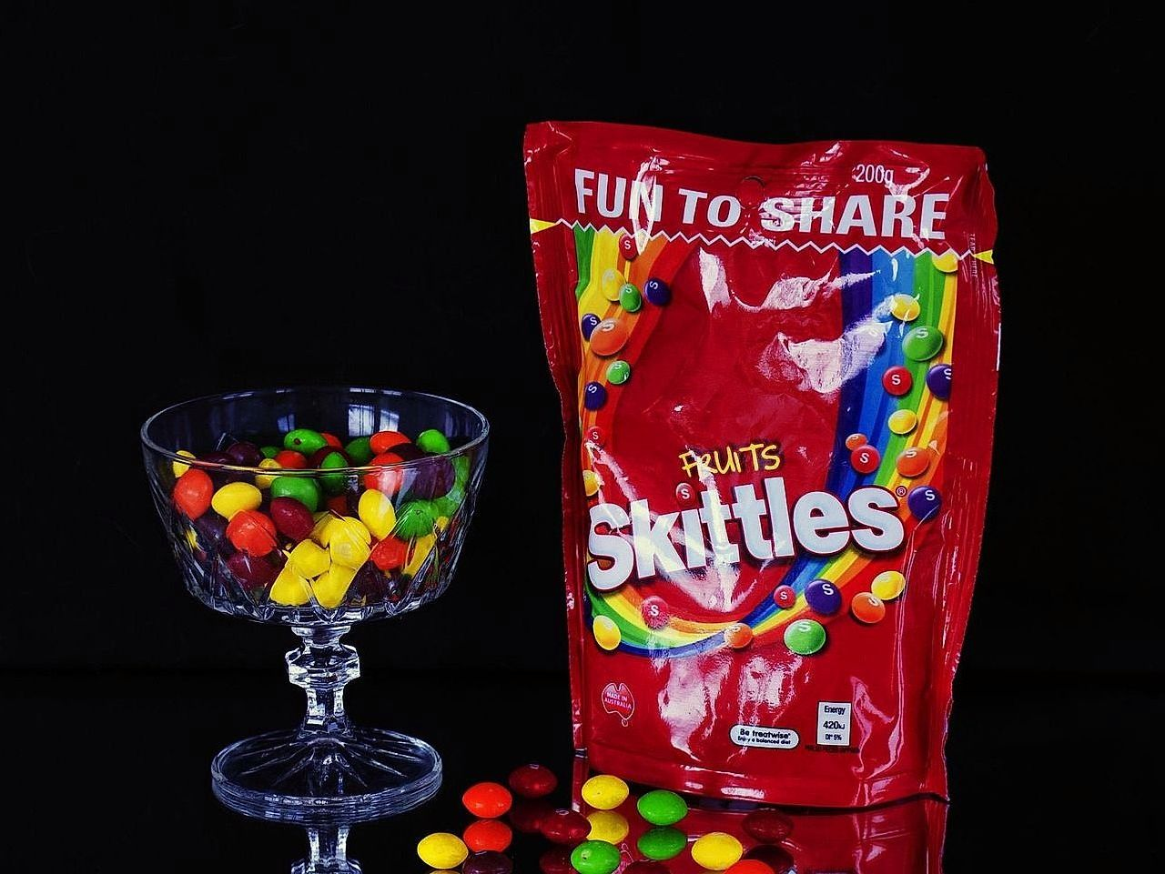 Gominolas frescas de importación